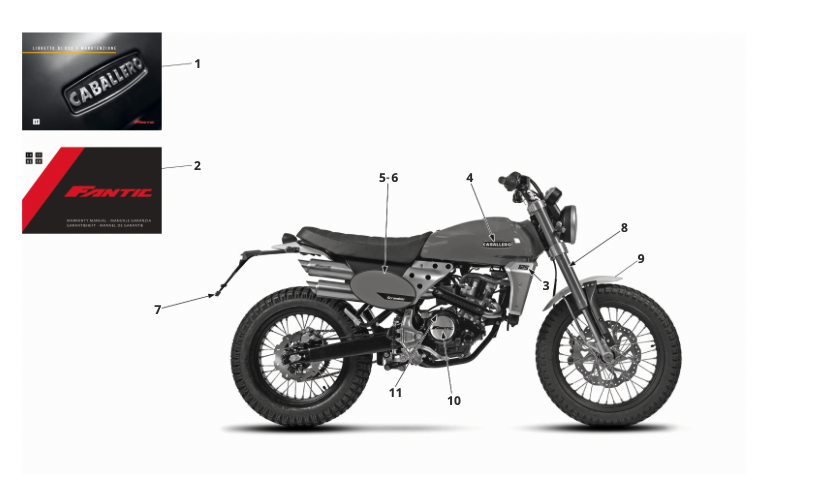 ZA7hGwlosR_17 - Adhésifs:Manuels utilisateur (CABALLERO 125 MY2021-22).png